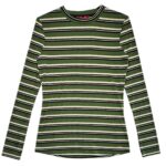 GUESS Bluzka Damska Zielona L - zdjęcie 1